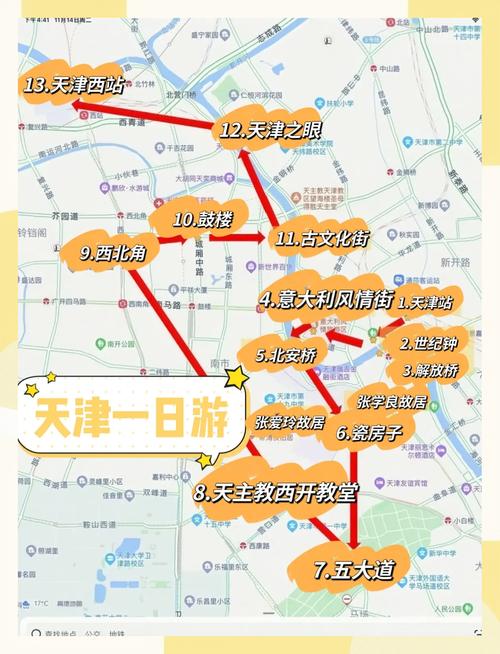天津一日游自驾游攻略