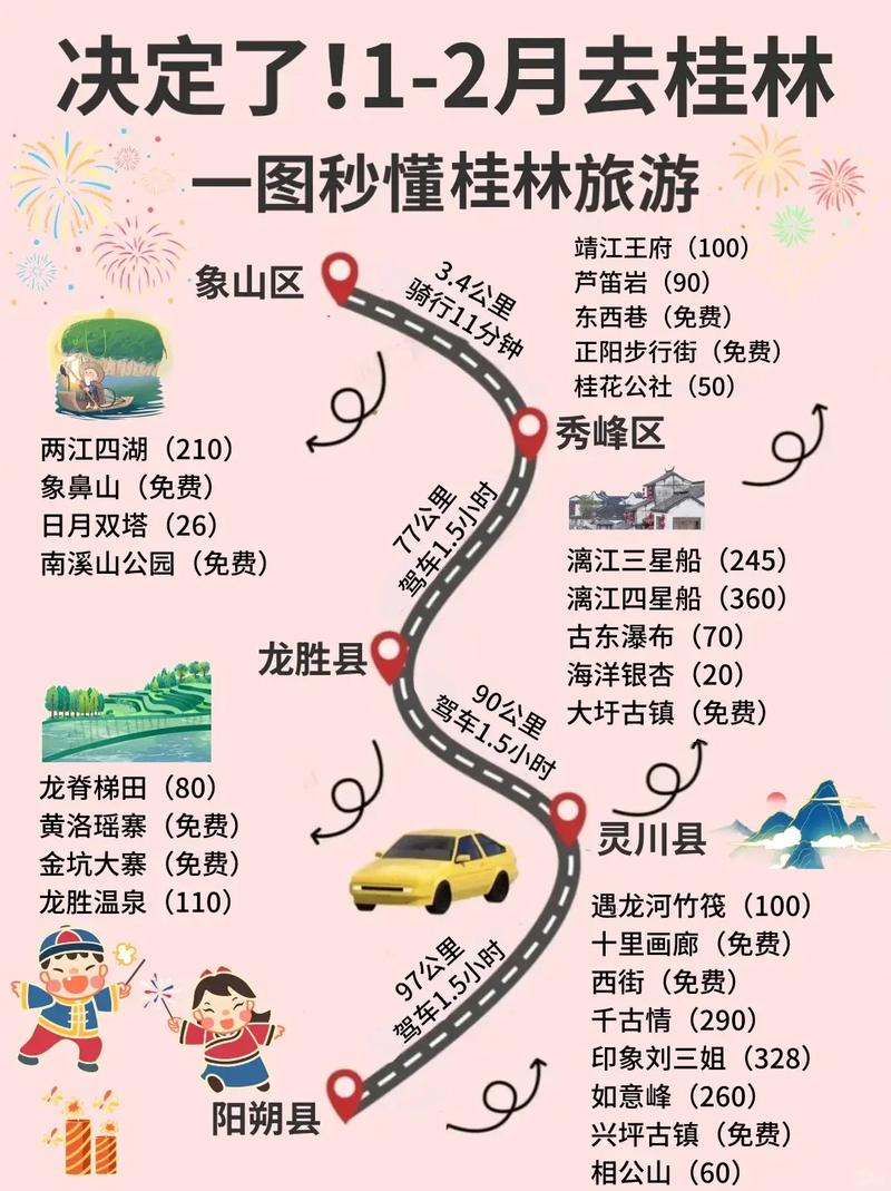 桂林自驾游攻略一日游