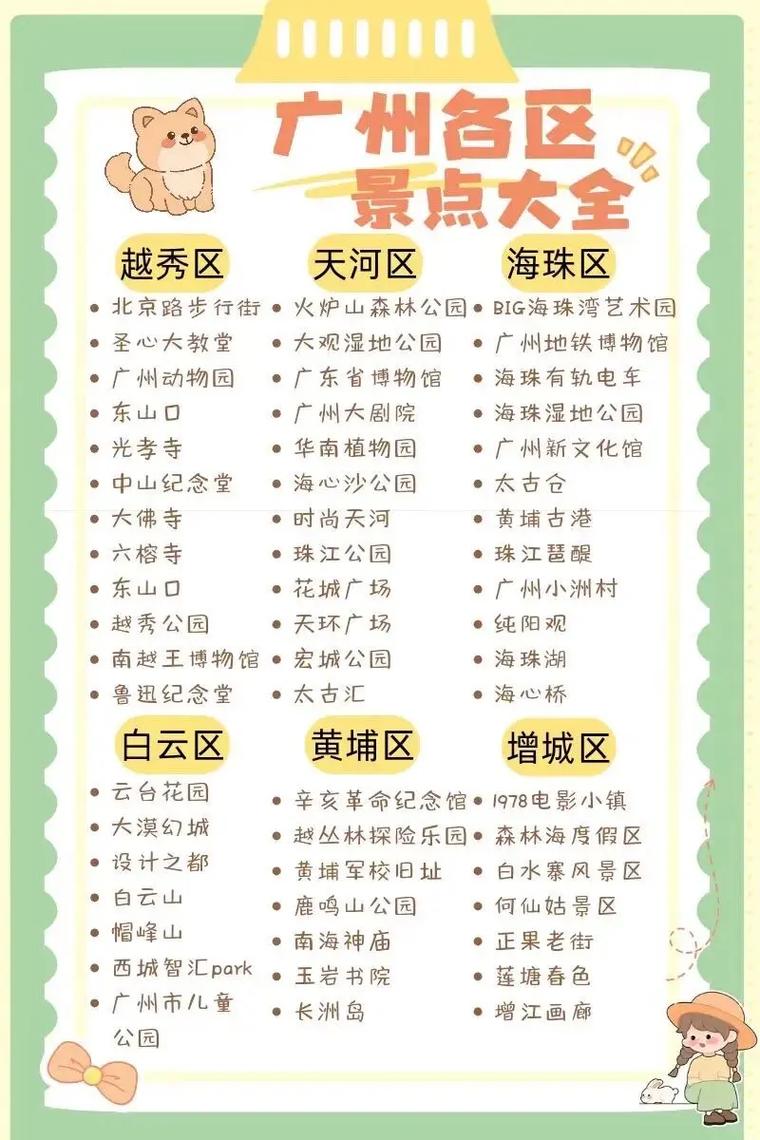 广州自驾游一日游攻略