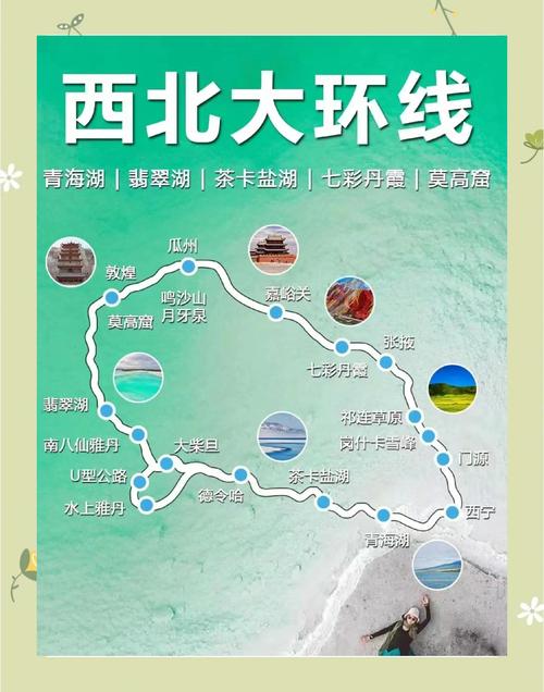 西宁自驾游攻略二日游