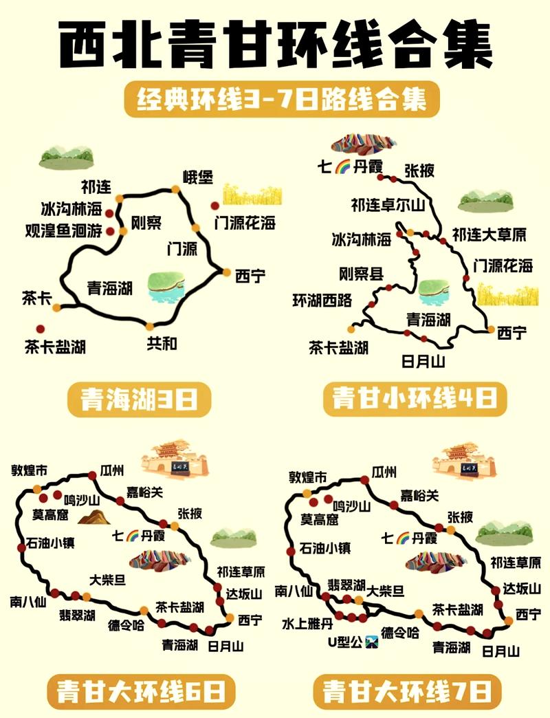 西宁一日游攻略自驾游