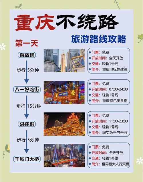 重庆出发自驾游四日游