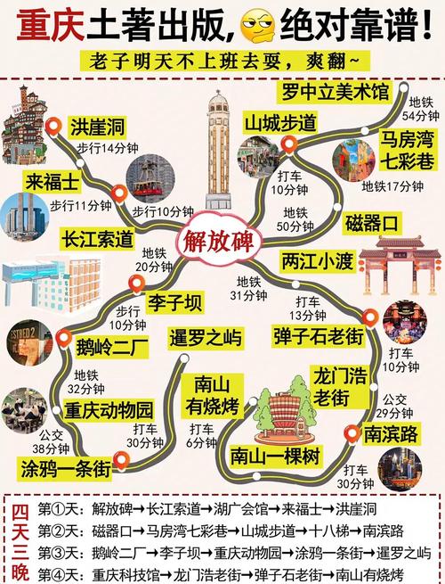 重庆出发自驾游四日游