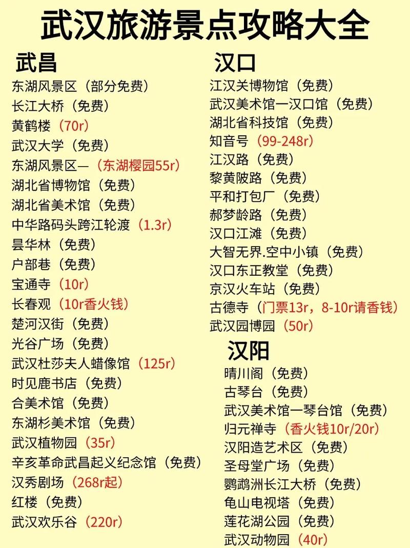 武汉自驾游一日游攻略