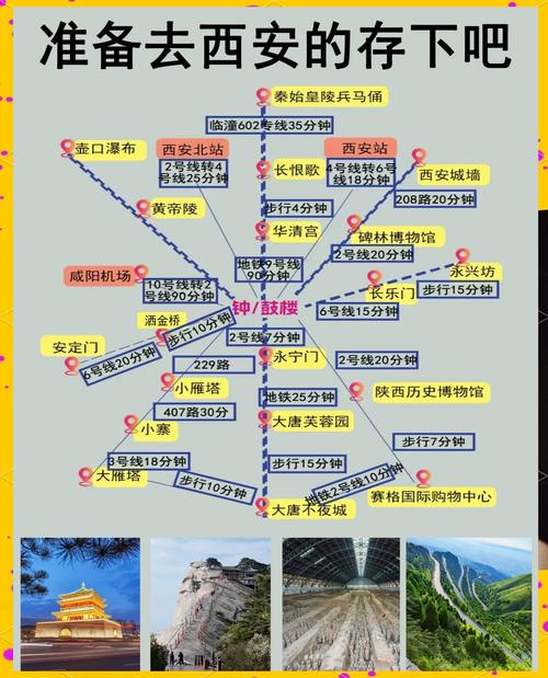 西安出发自驾游四日游