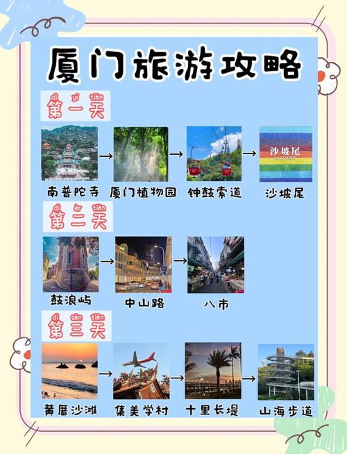 厦门周边自驾游一日游