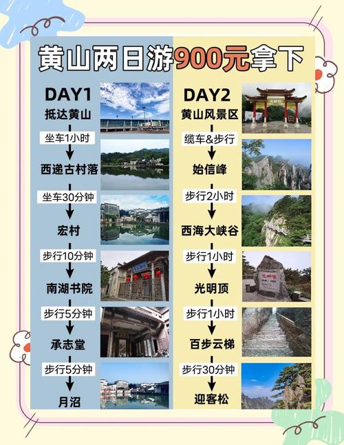 安徽二日游自驾游攻略