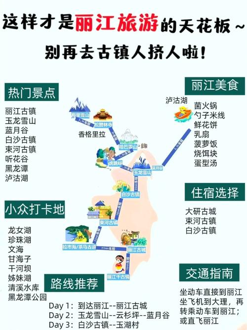 无锡到丽江自驾游攻略