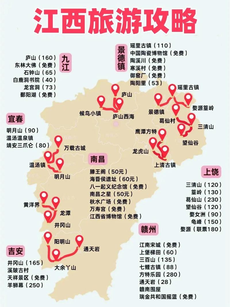 赣州到南昌自驾游攻略