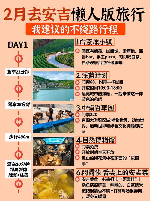 常州至安吉自驾游攻略