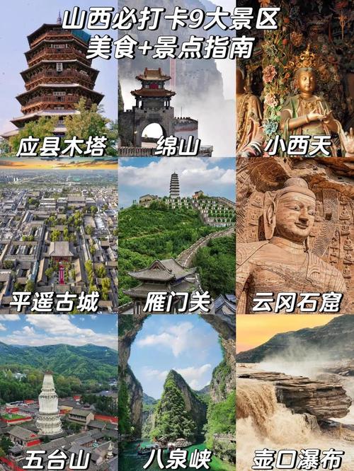 山西有哪些景点值得去