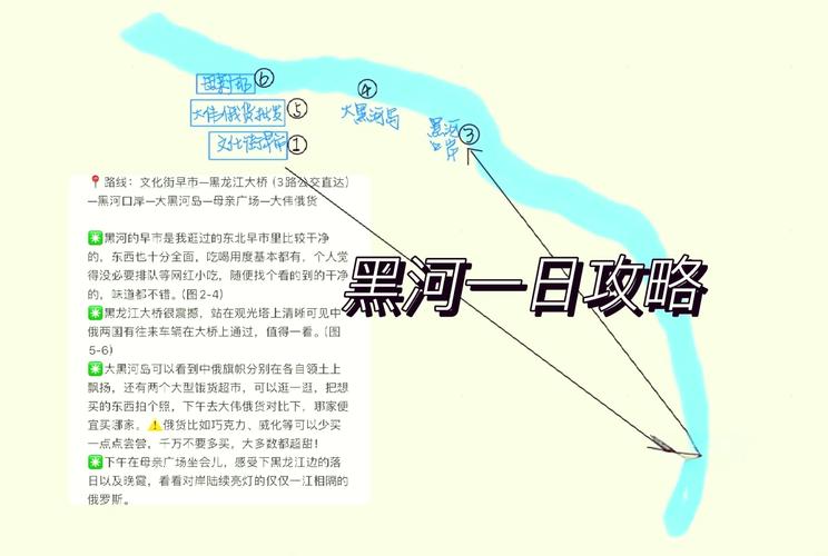 沈阳至黑河自驾游攻略