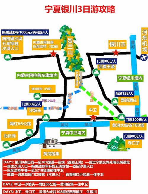 银川至杭州自驾游线路
