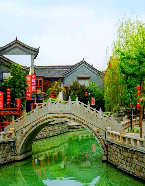 滦州古城附近旅游景点