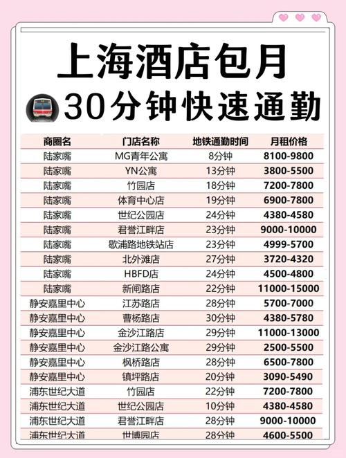 酒店啥时候订最便宜