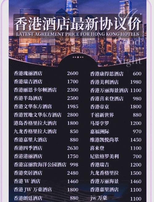 酒店啥时候订最便宜