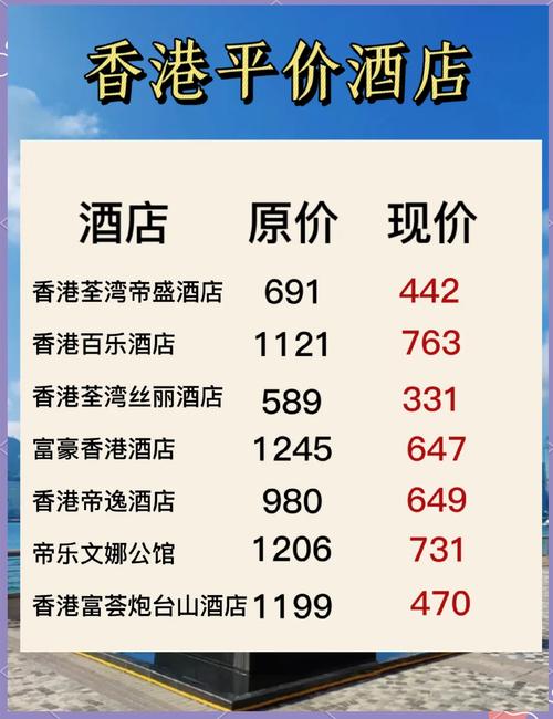 酒店啥时候订最便宜