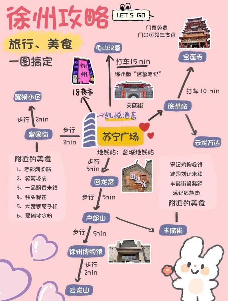 徐州到苏州自驾游攻略