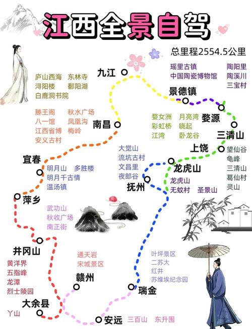 天津到江西自驾游攻略