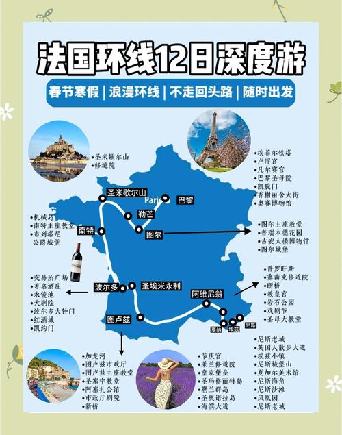 中国到法国自驾游攻略