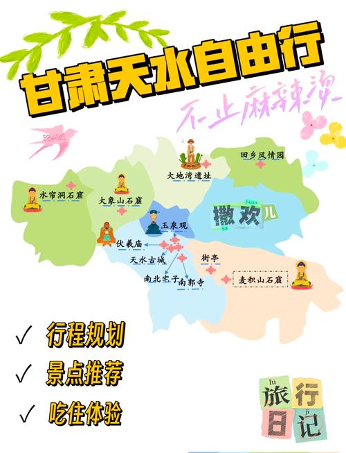 广元到天水自驾游攻略