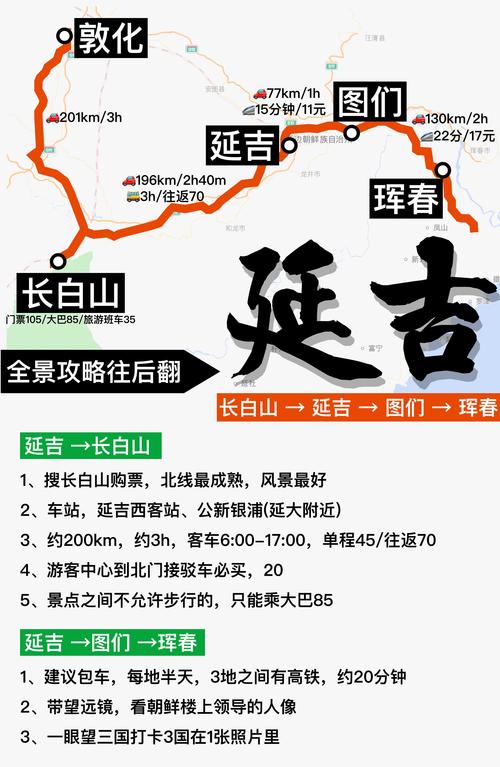 长春到延吉自驾游多久