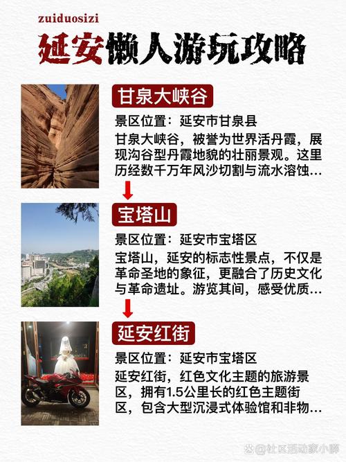 安康到延安自驾游攻略