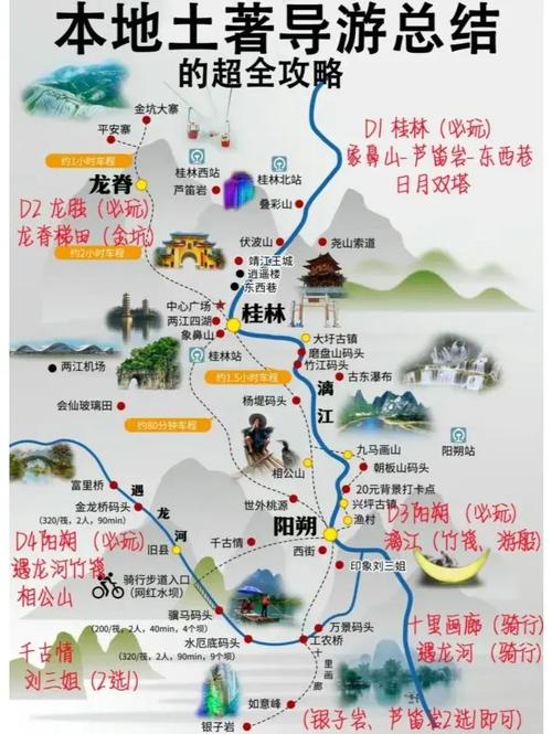 南京去桂林自驾游攻略