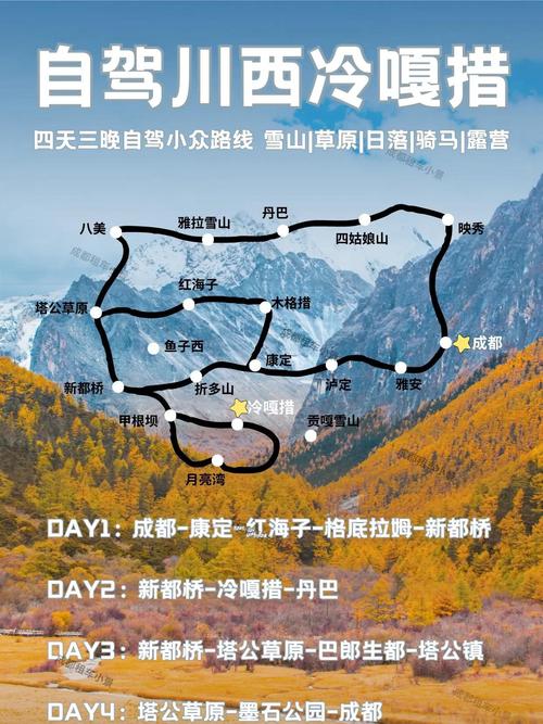 成都到巴基斯坦自驾游