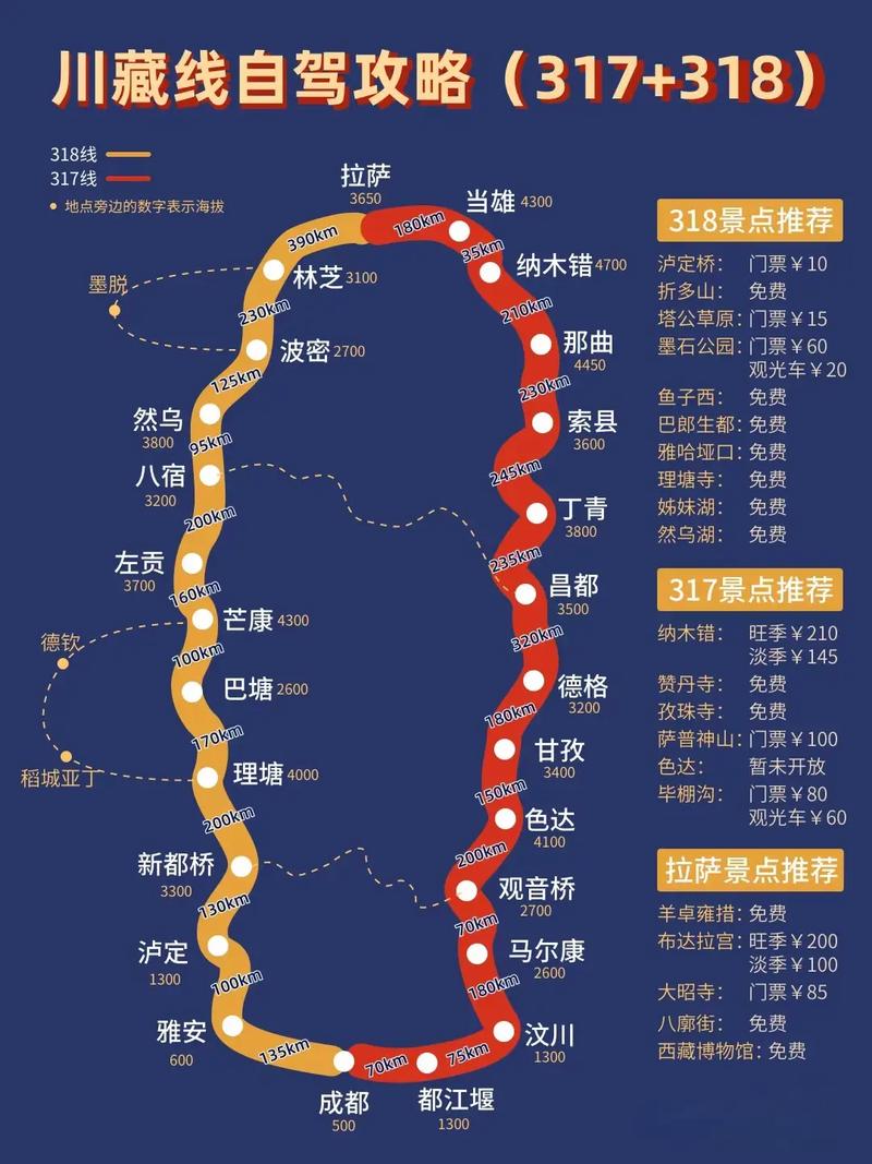 成都到康定自驾游线路