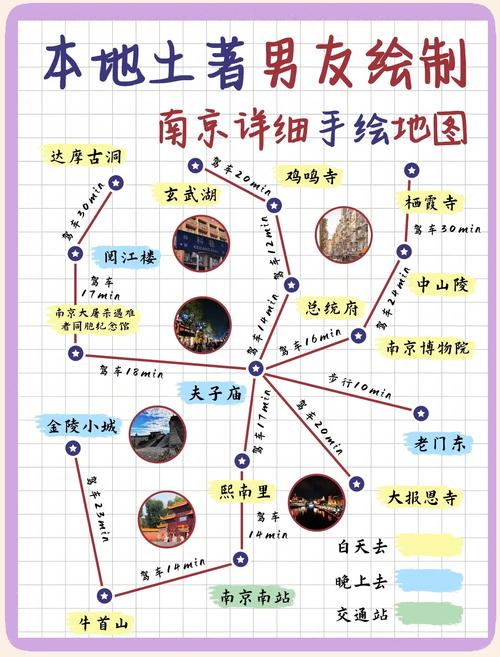 南京400公里自驾游