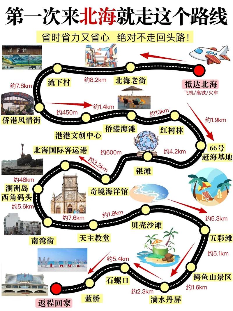 襄阳到北海自驾游路线