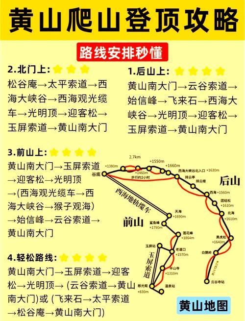盐城到黄山自驾游攻略