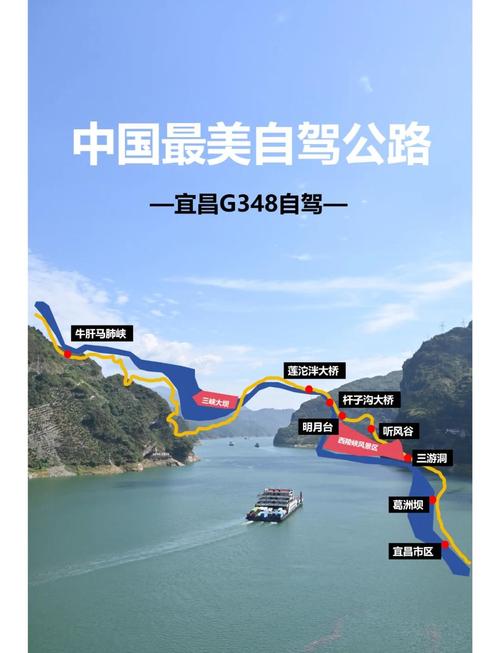 宜昌到西宁自驾游攻略