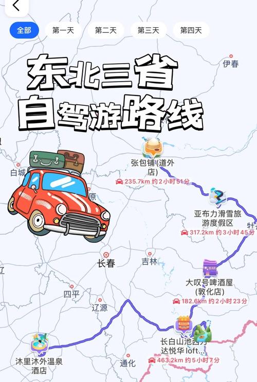 大庆到丹东自驾游费用