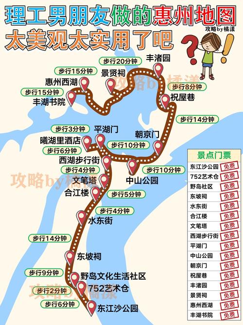 北京到惠州自驾游攻略