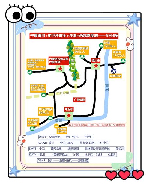 武汉到银川自驾游攻略