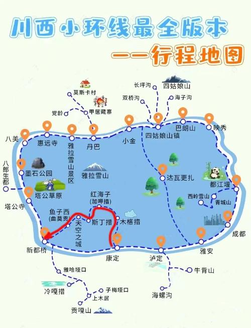 康定到西昌自驾游攻略