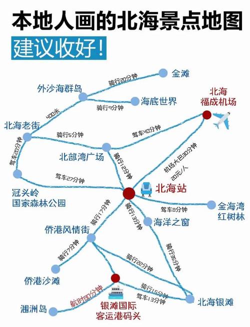 北海到海口自驾游路线