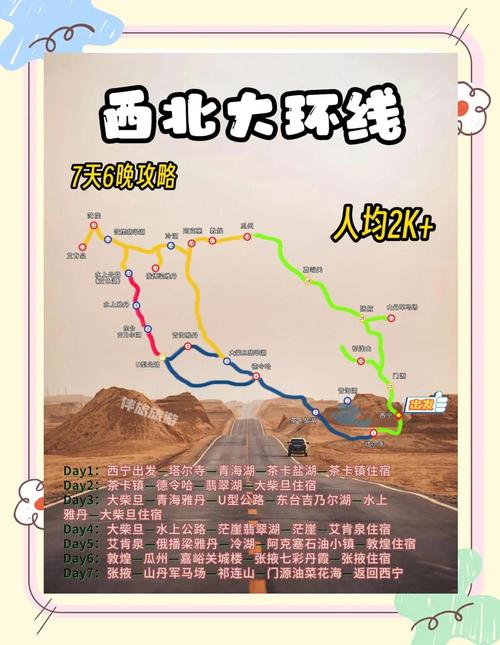 郑州至西北自驾游攻略