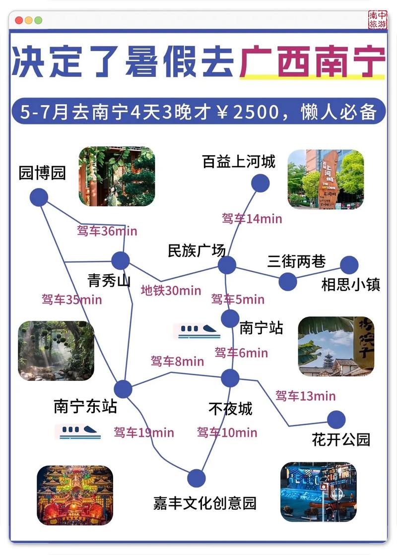 成都至南宁自驾游攻略