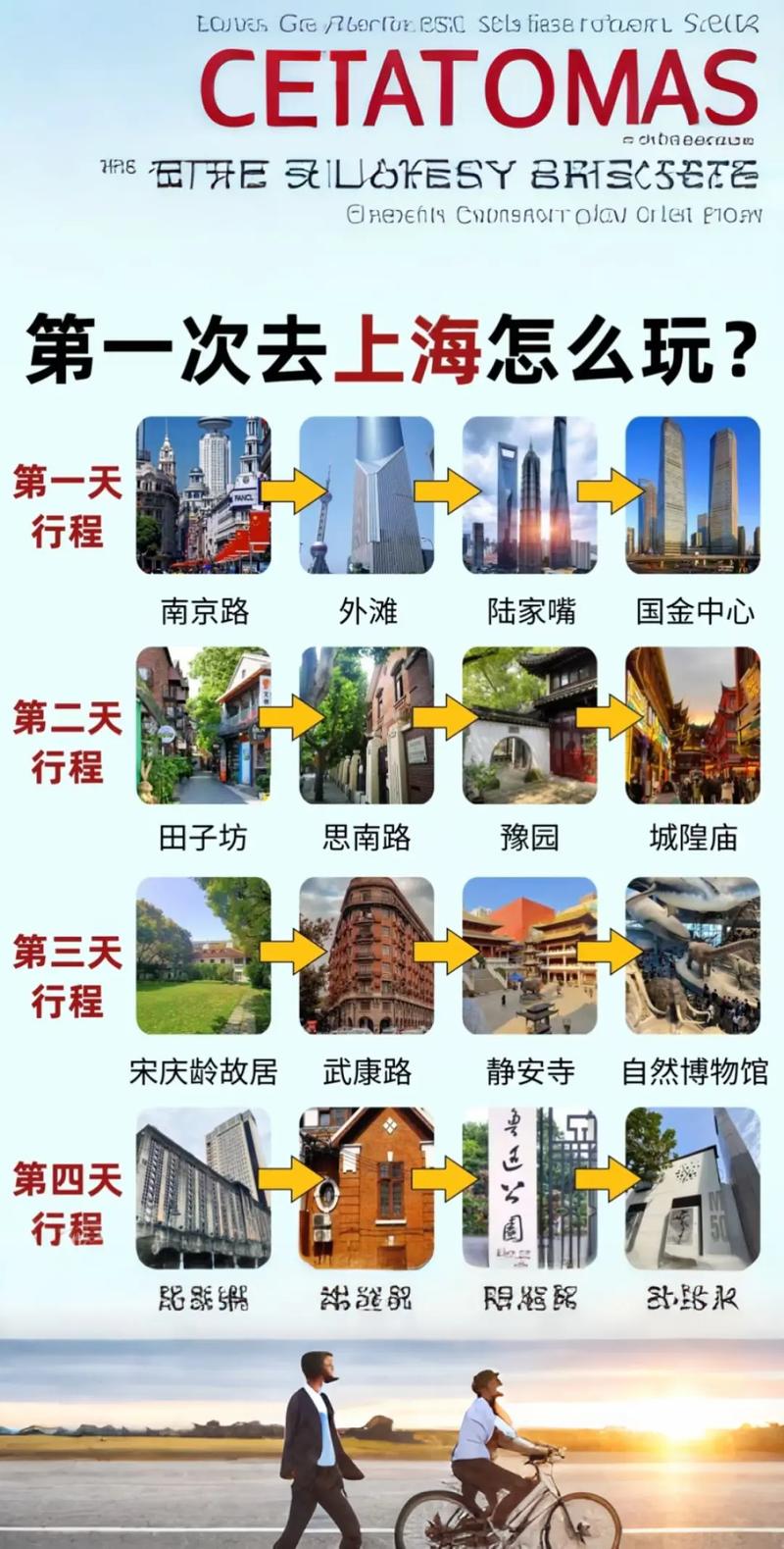 全州到上海自驾游攻略