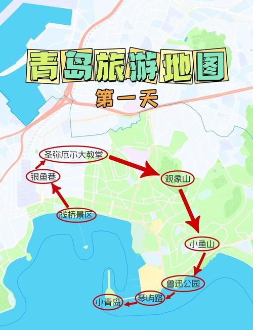 天津去青岛自驾游攻略
