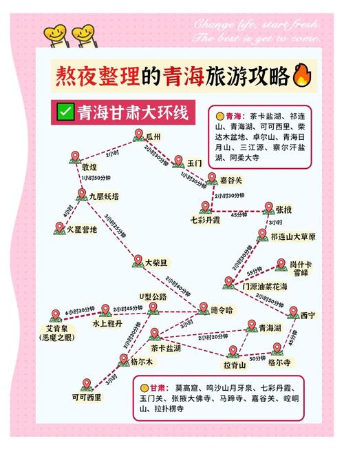 宝鸡至青海自驾游攻略