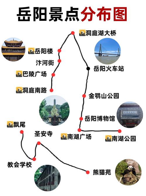 岳阳地区旅游景点大全