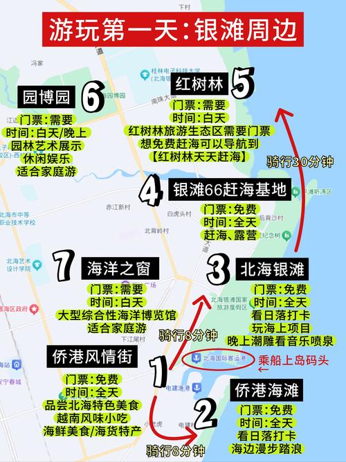 北海至青岛自驾游攻略