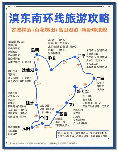 云南大环线自驾游路线