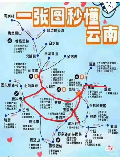 云南大环线自驾游路线