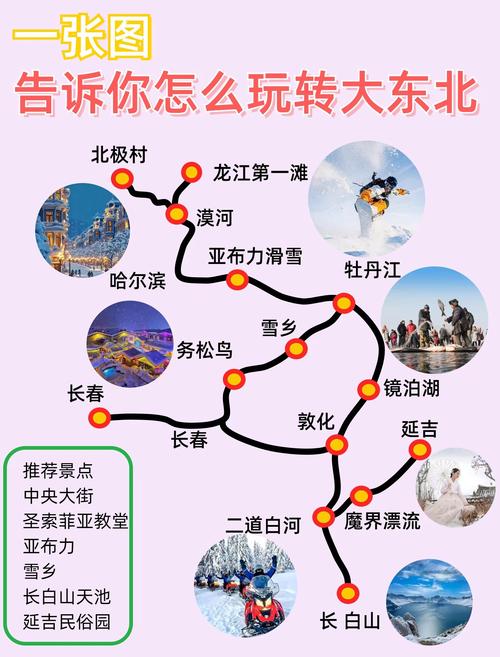 哈尔滨2日自驾游攻略