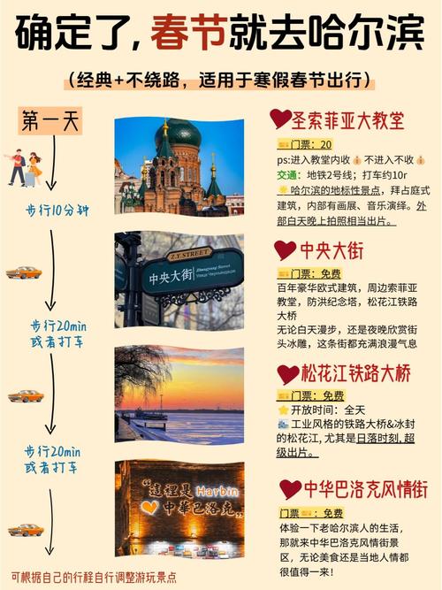 哈尔滨2日自驾游攻略
